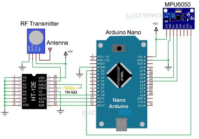 基于Arduino與RF集成電路的手勢控制機器人設計與實現