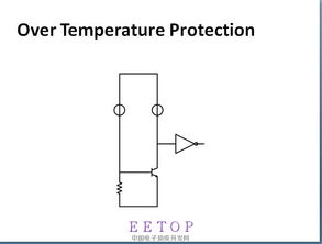 模擬射頻集成電路中的過(guò)溫保護(hù)設(shè)計(jì)探討